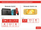 Consola Nintendo Switch V2, 32 GB, Azul